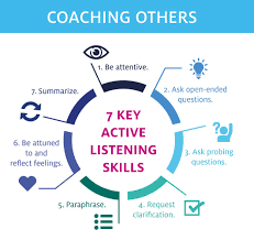 Listening Skills Course